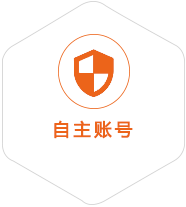 普兰店到匈牙利国际快递